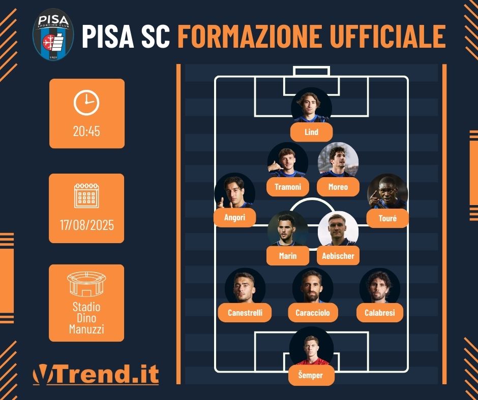 Formazione ufficiale Pisa-Cesena