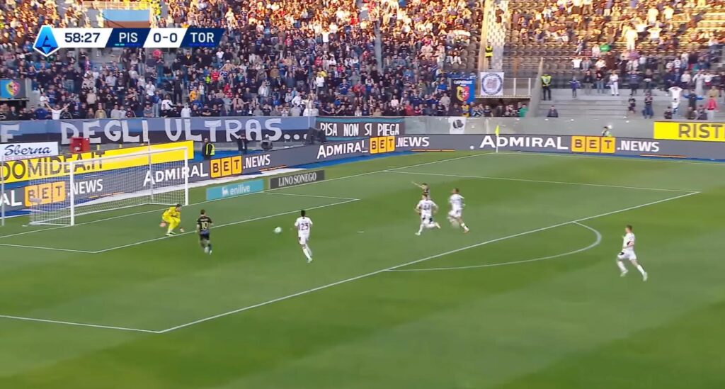 Pisa Torino Tramoni Stojilkovic