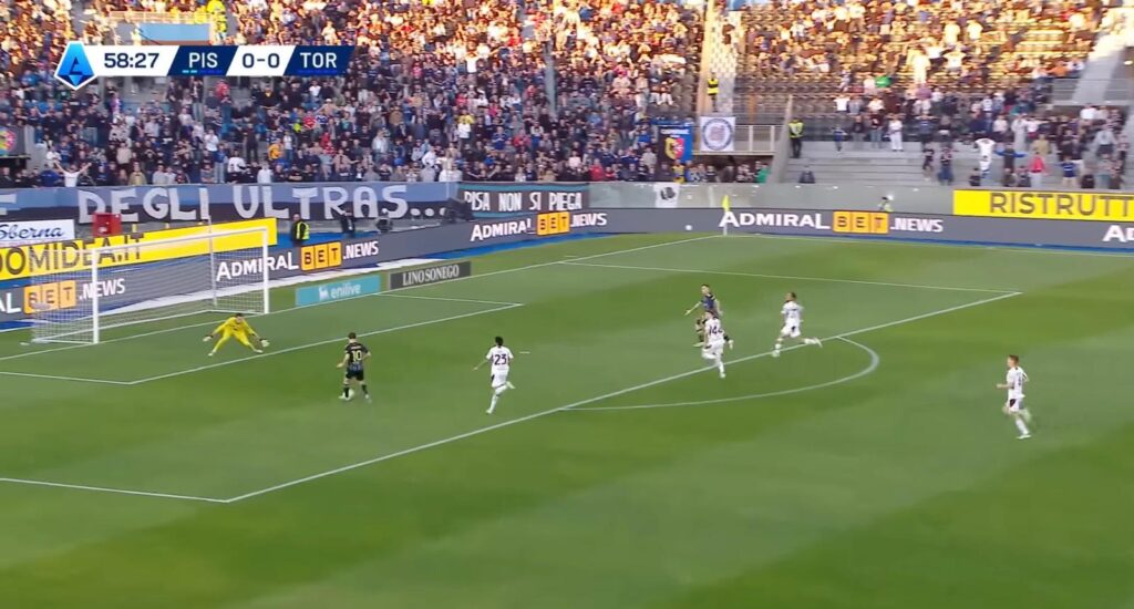 Pisa Torino Tramoni Stojilkovic