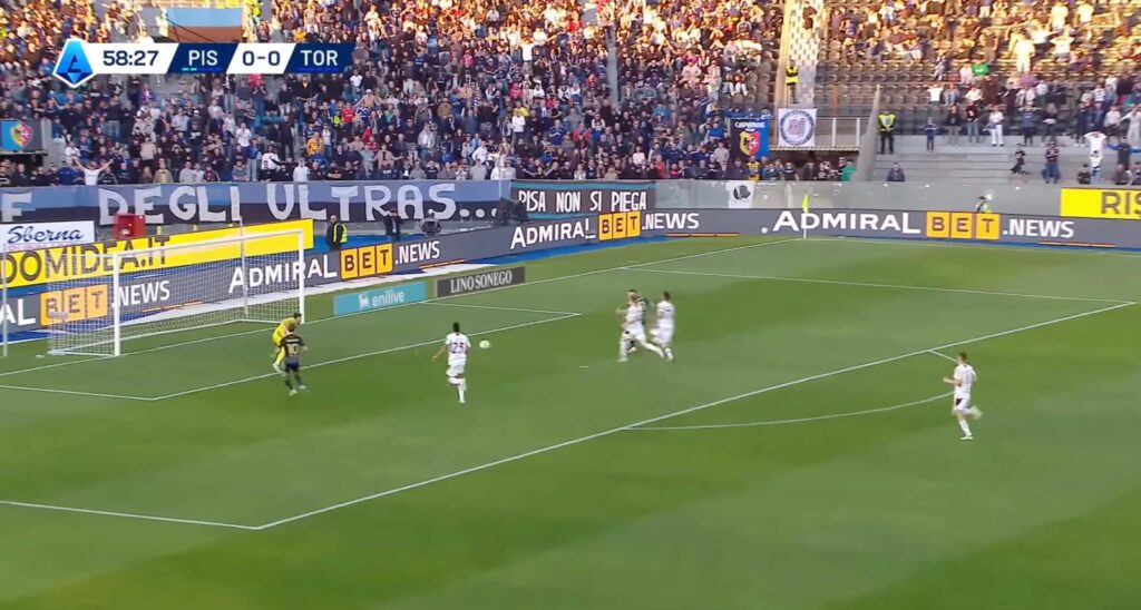 Pisa Torino Tramoni Stojilkovic